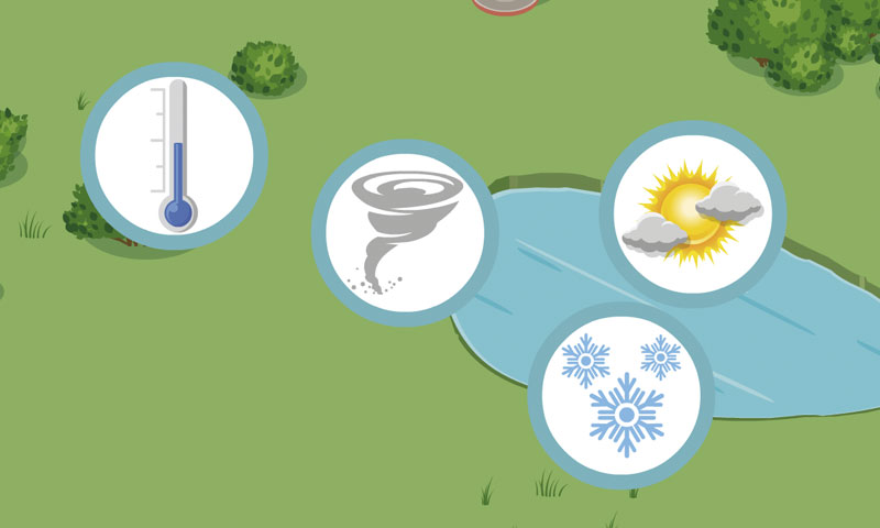 smart-la-meteo-en-pagaille